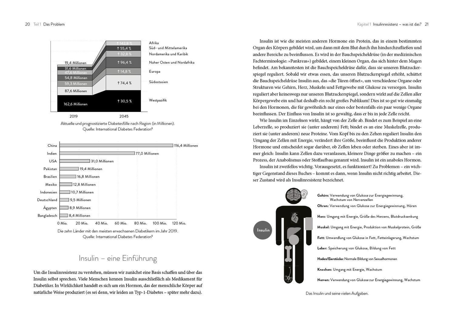 Bild: 9783742317186 | Warum wir krank werden | Benjamin Bikman | Taschenbuch | 272 S. | 2021