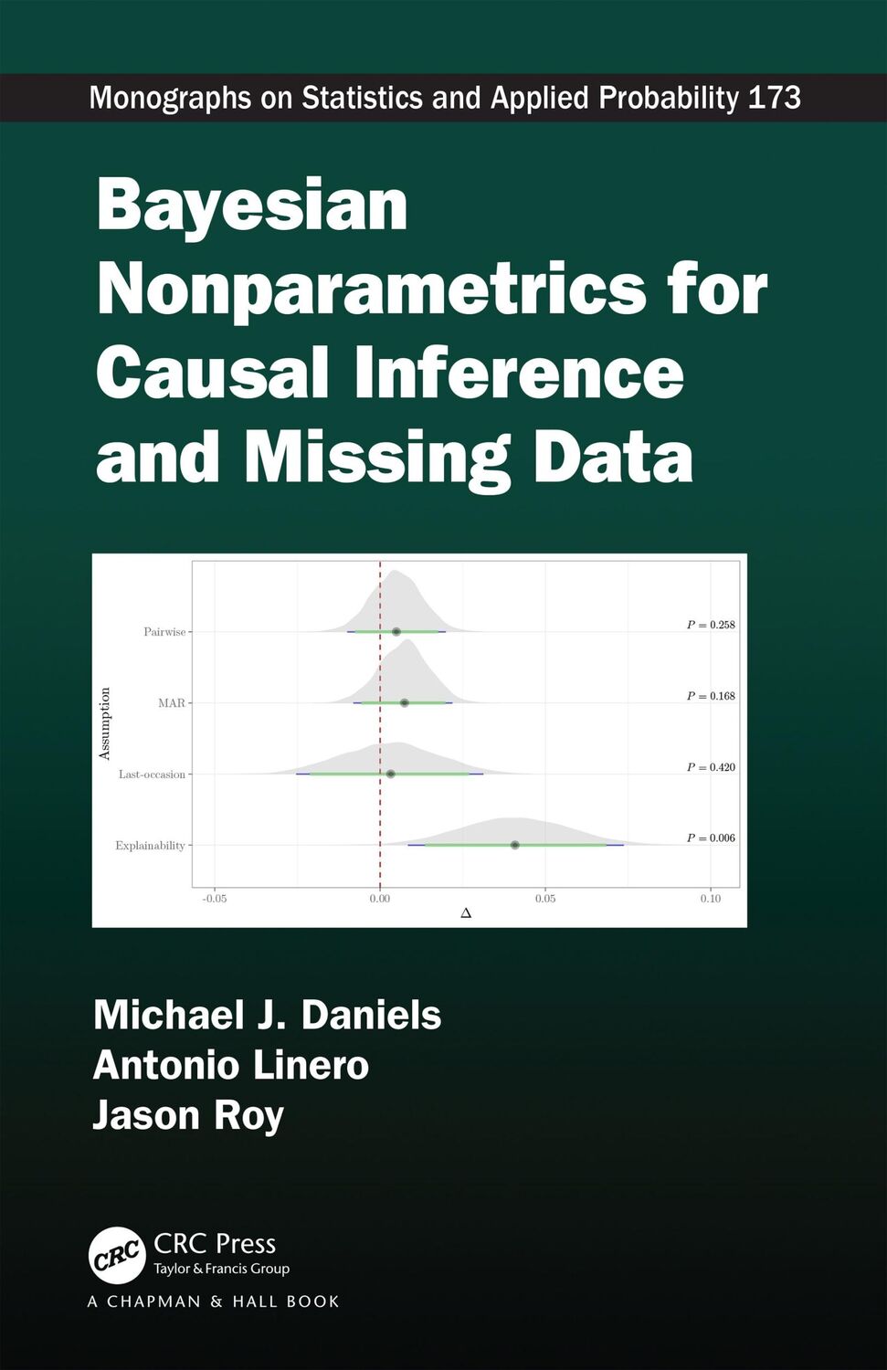 Cover: 9780367341008 | Bayesian Nonparametrics for Causal Inference and Missing Data | Buch