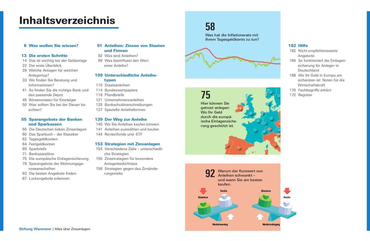 Bild: 9783747106969 | Alles über Zinsanlagen | Stefanie Kühn (u. a.) | Taschenbuch | 176 S.