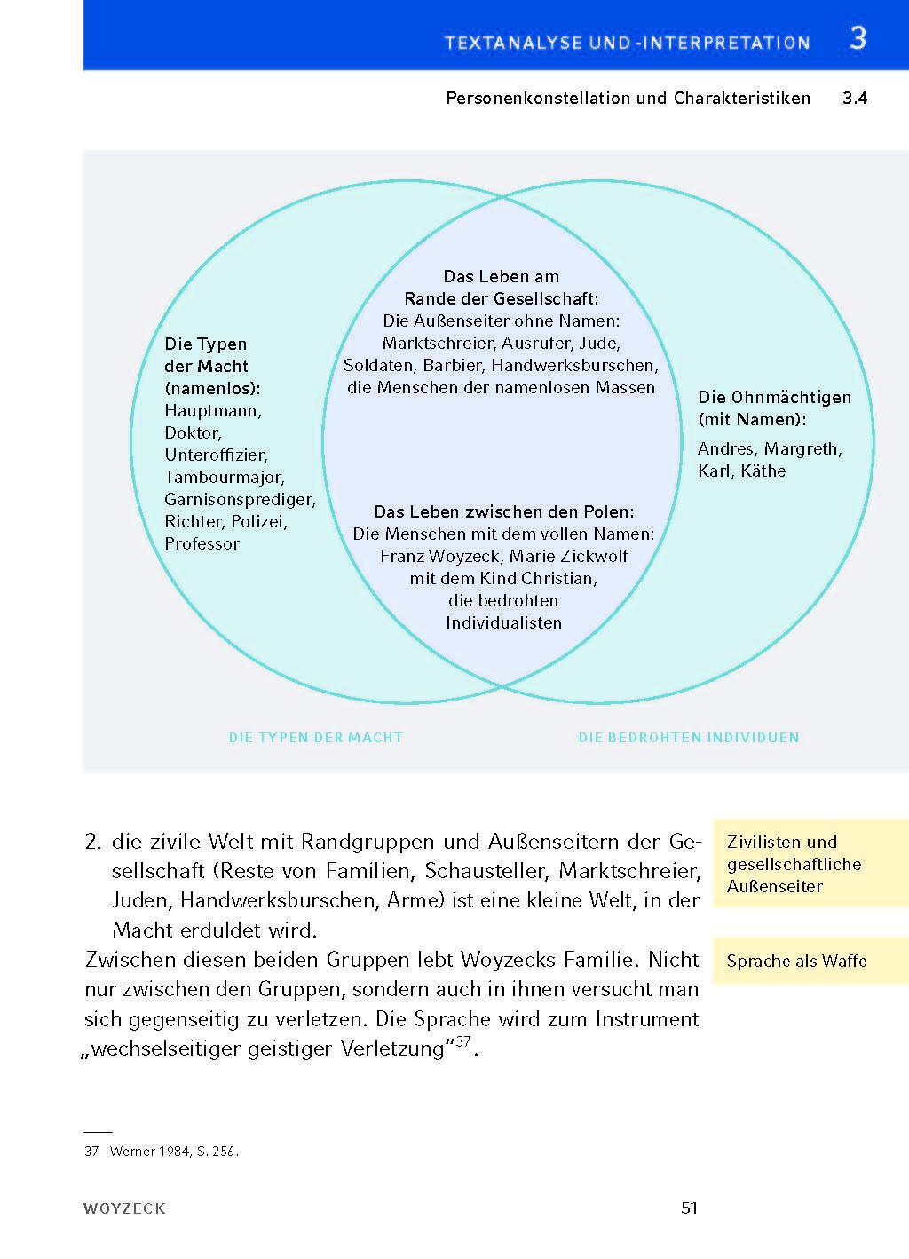 Bild: 9783804420687 | Woyzeck - Textanalyse und Interpretation | Georg Büchner | Taschenbuch