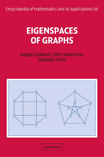 Cover: 9780521057189 | Eigenspaces of Graphs | Dragos Cvetkovic (u. a.) | Taschenbuch | 2007