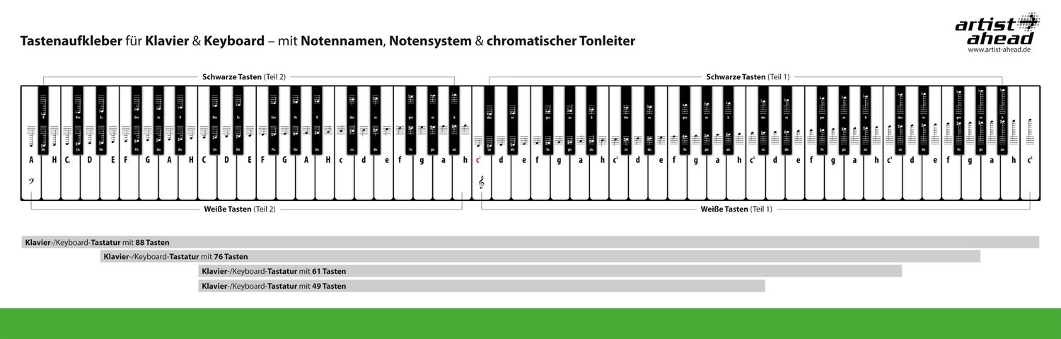 Bild: 9783866422049 | ARTIST AHEAD® Noten Aufkleber für Klavier &amp; Keyboard | Artist Ahead