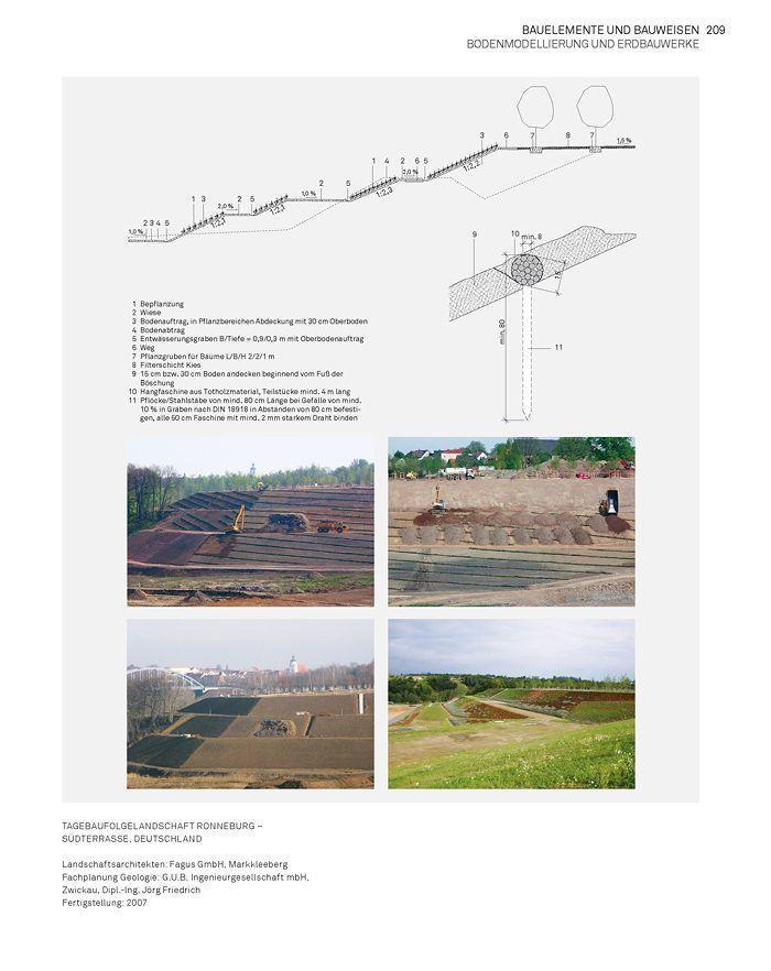 Bild: 9783035604627 | Landschaft konstruieren | Materialien, Techniken, Bauelemente | Buch