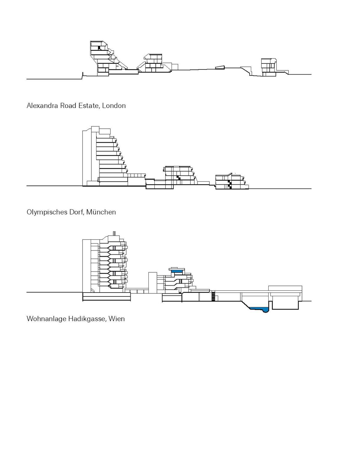 Bild: 9783035618808 | Luxus für alle | Meilensteine im europäischen Terrassenwohnbau | Buch