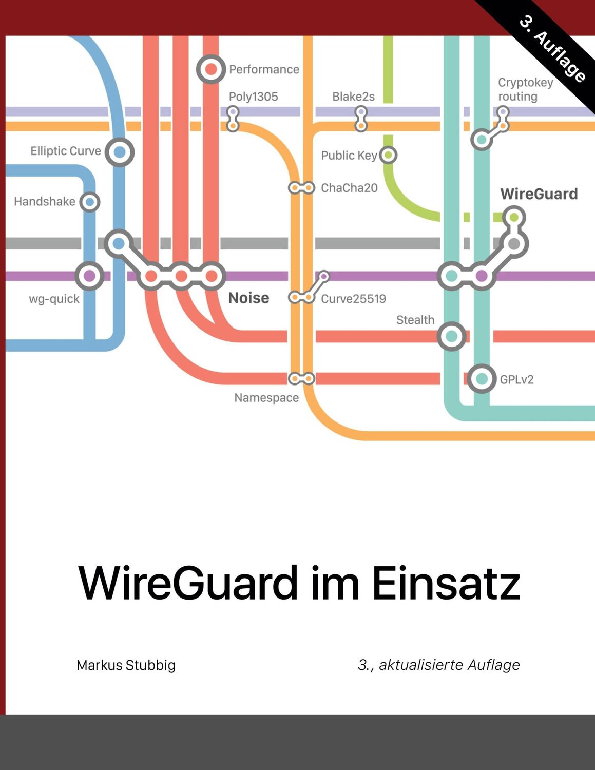 Cover: 9783757802424 | WireGuard im Einsatz | Markus Stubbig | Taschenbuch | Paperback | 2023