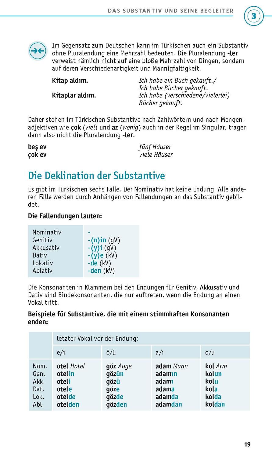 Bild: 9783125624566 | PONS Grammatik kurz &amp; bündig Türkisch | Taschenbuch | 112 S. | Deutsch