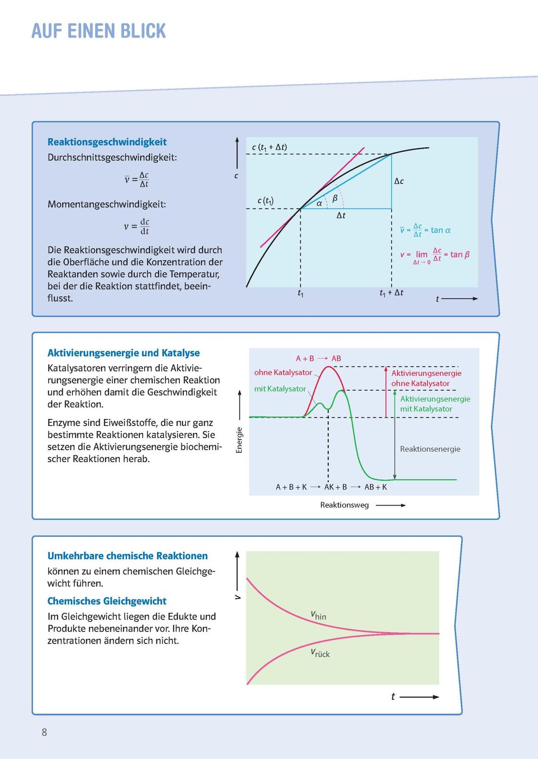 Bild: 9783129496916 | Klett Sicher im Abi Oberstufen-Wissen Chemie | Beyl | Taschenbuch