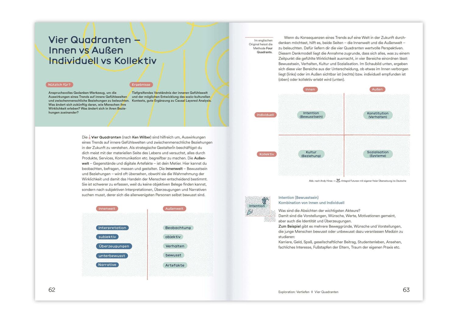 Bild: 9783874399586 | Zukünfte gestalten | Benedikt Groß (u. a.) | Buch | 264 S. | Deutsch