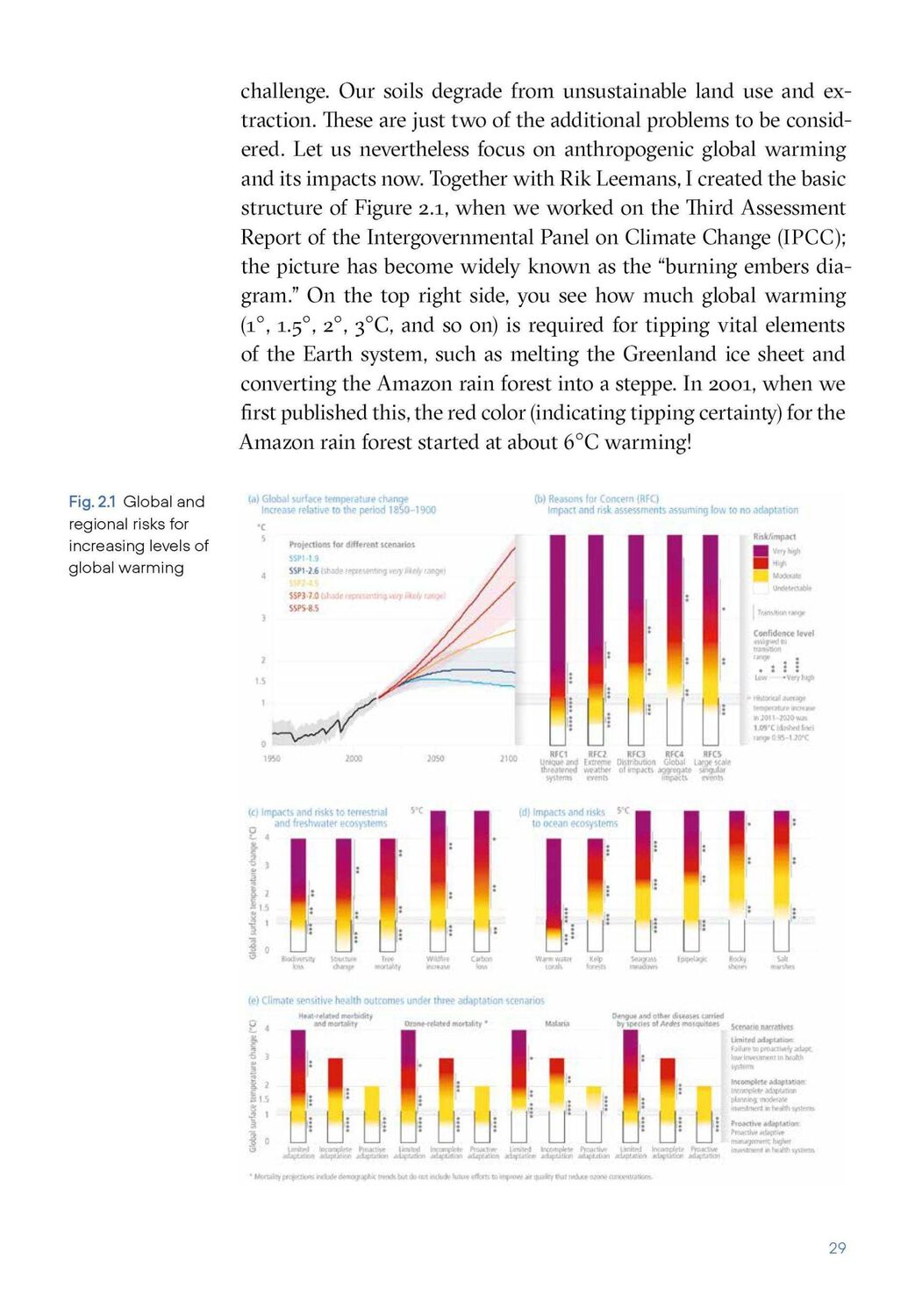 Bild: 9783035626971 | Reconstructing the Future | Cities as Carbon Sinks | Earth (u. a.)