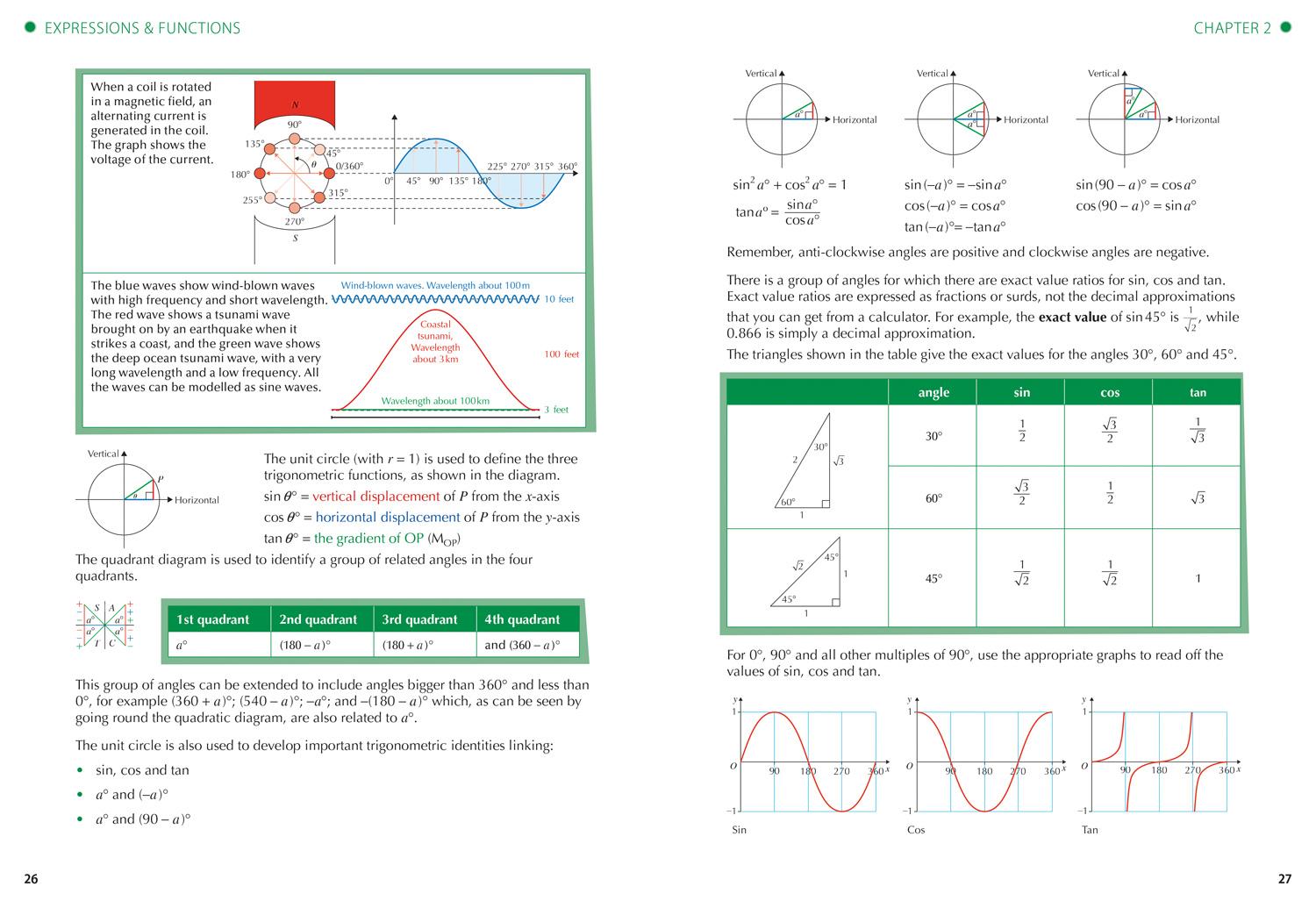 Bild: 9780008383503 | Higher Maths | Comprehensive Textbook for the Cfe | Thompson (u. a.)