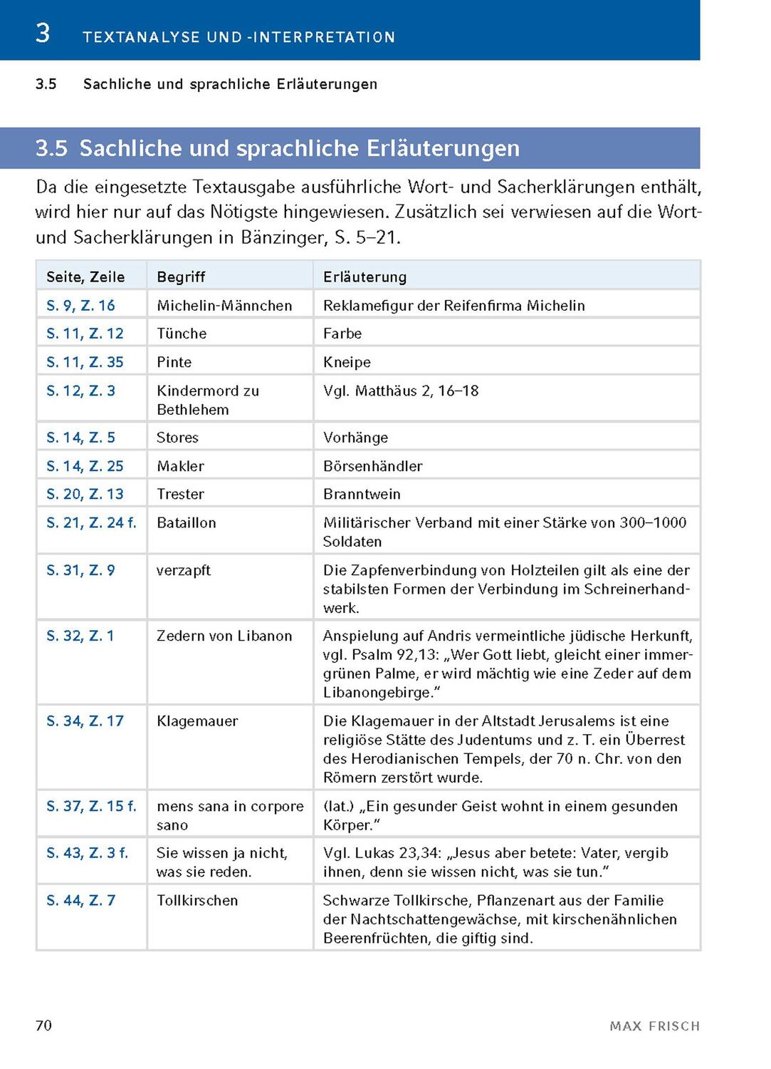 Bild: 9783804420854 | Andorra von Max Frisch - Textanalyse und Interpretation | Max Frisch