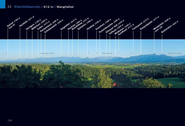 Bild: 9783981460506 | Faszination Alpenpanorama | Michael Reimer | Taschenbuch | 160 S.