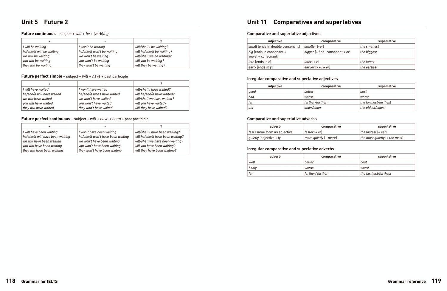 Bild: 9780007456833 | IELTS Grammar IELTS 5-6+ (B1+) | With Answers and Audio | Aish (u. a.)