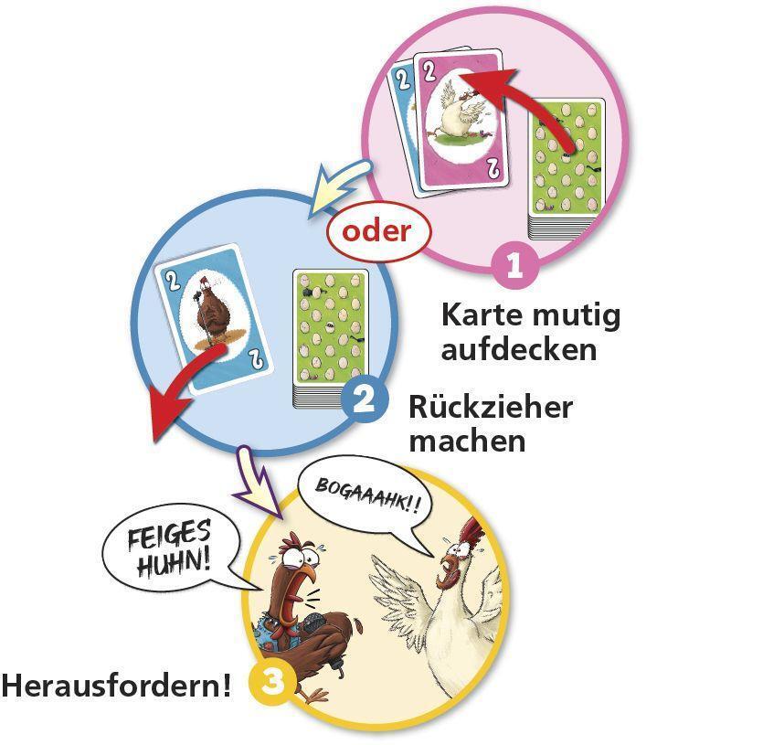 Bild: 4007396024043 | Feiges Huhn! | AMIGO - Kartenspiel | AMIGO Spiel Freizeit | Spiel