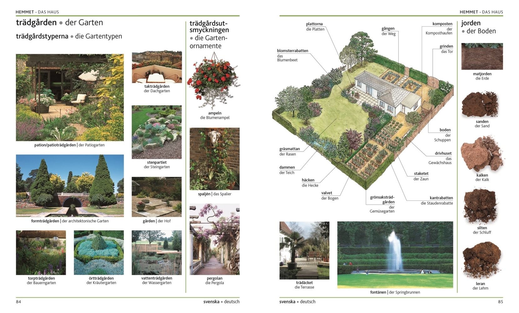 Bild: 9783831029815 | Visuelles Wörterbuch Schwedisch Deutsch; . | Taschenbuch | 392 S.