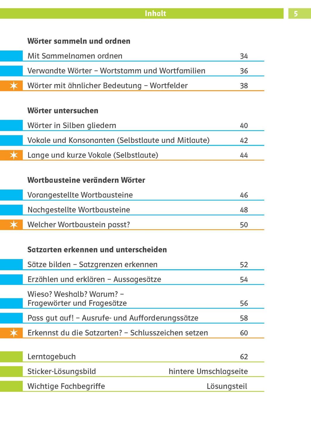 Bild: 9783129497388 | Die Deutsch-Helden Grammatik 2. Klasse | Deutsch in der Grundschule