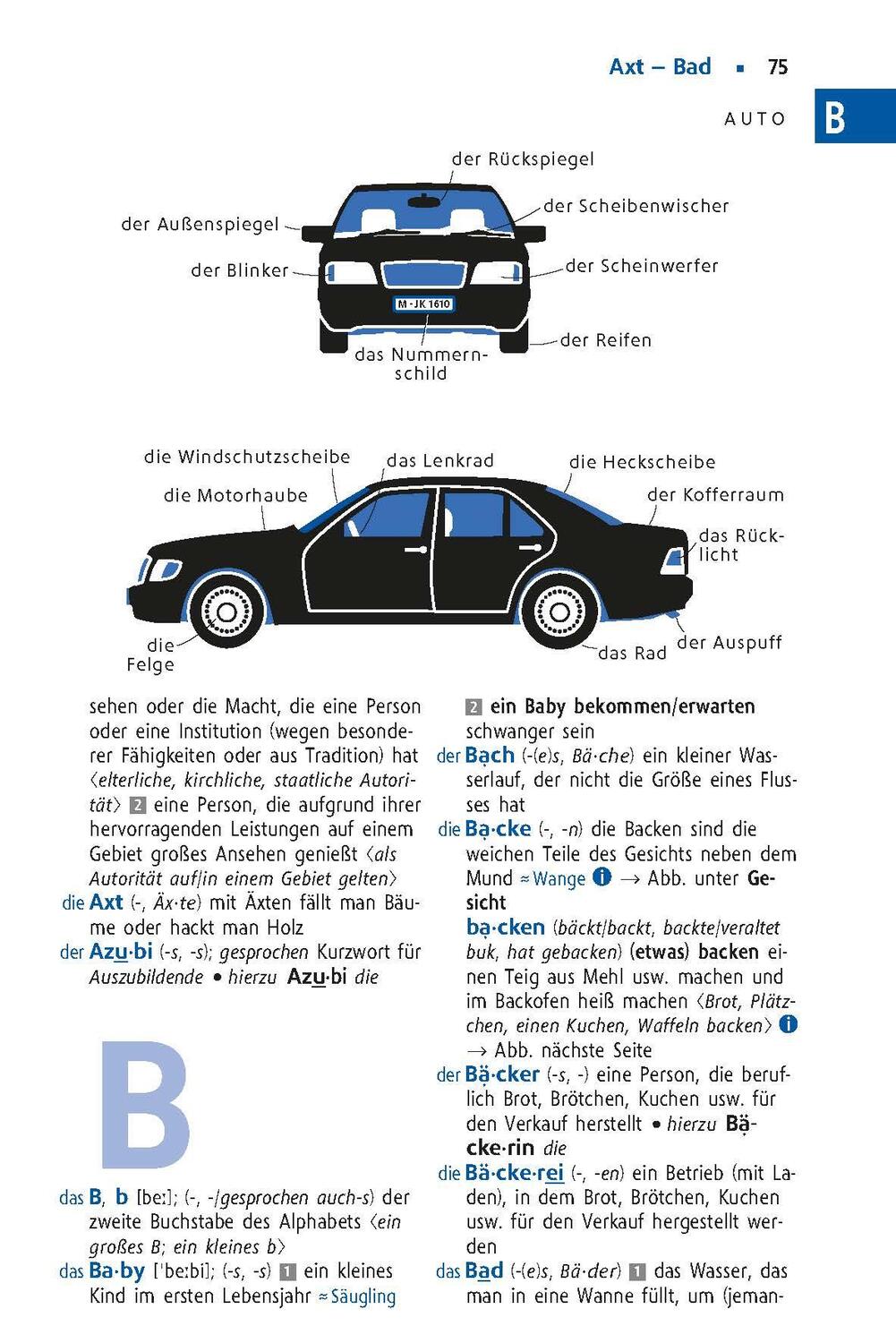 Bild: 9783125145757 | Langenscheidt Schulwörterbuch Deutsch als Fremdsprache | Buch | 720 S.