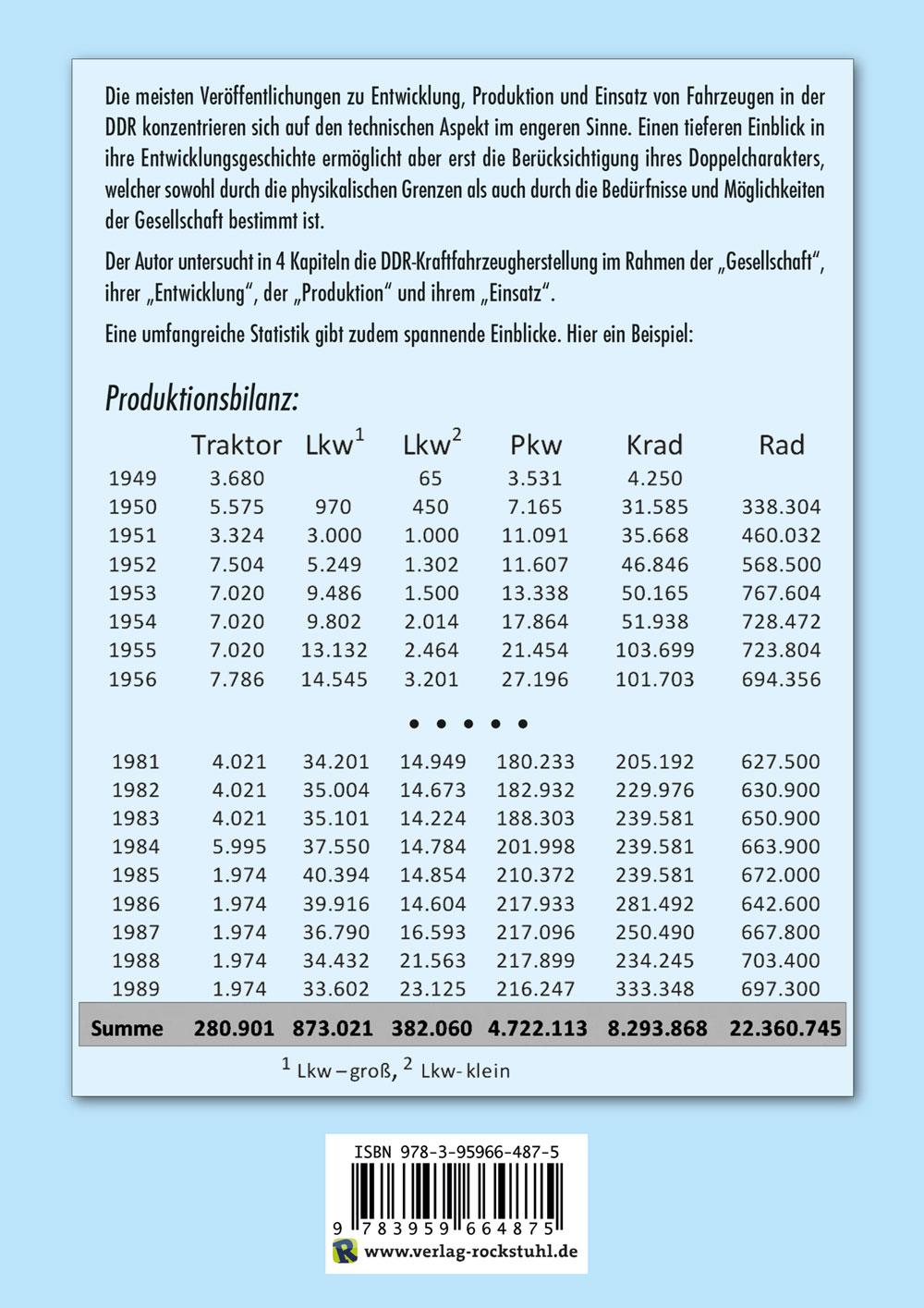 Rückseite: 9783959664875 | DDR-Kraftfahrzeuge - Entwicklung, Bau und Einsatz 1949-1989 | Ulf