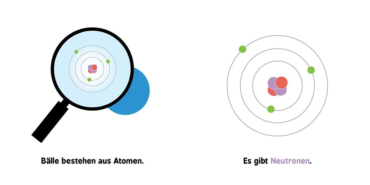 Bild: 9783743203723 | Baby-Universität - Quantenphysik für Babys | Chris Ferrie | Buch