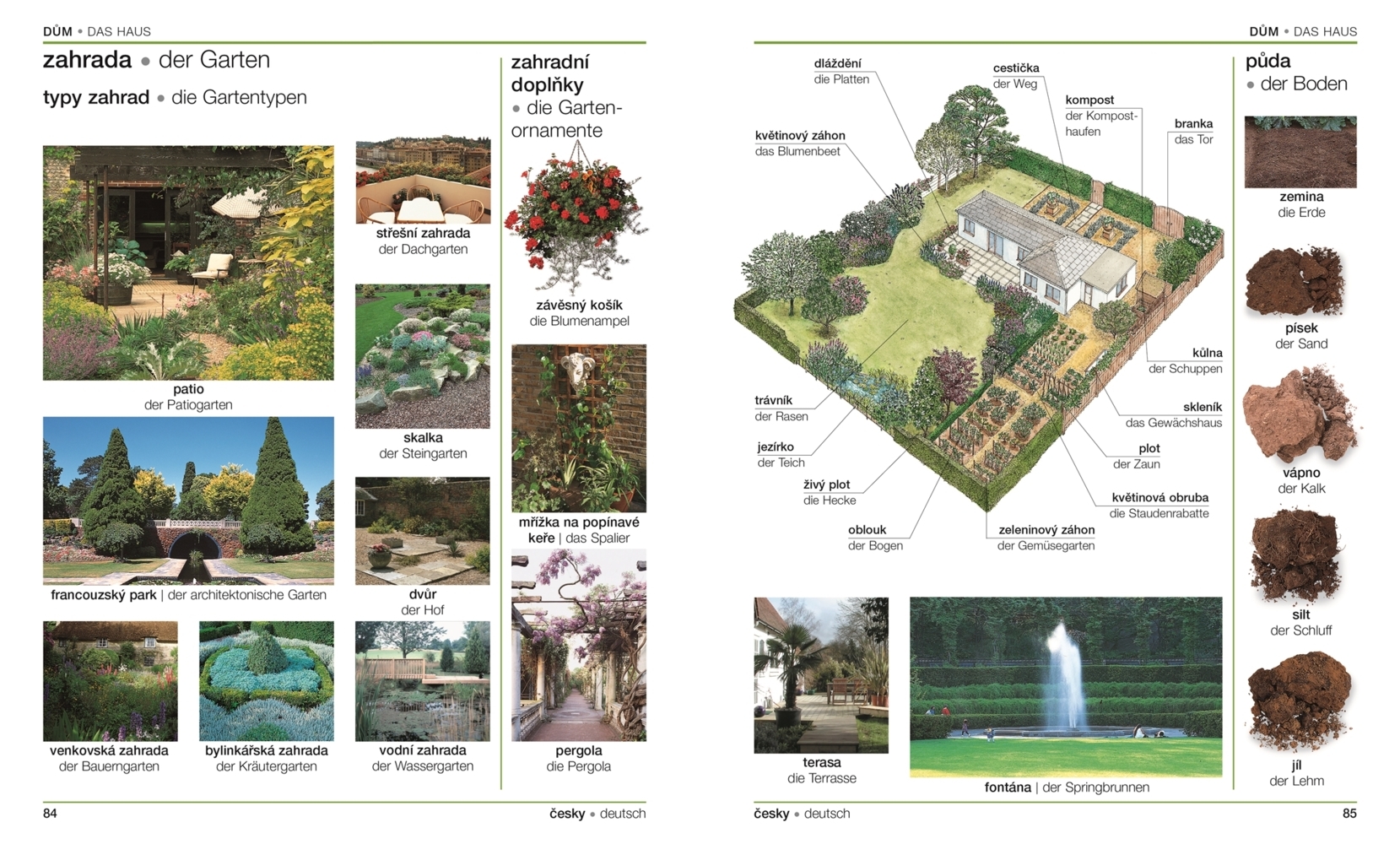 Bild: 9783831029846 | Visuelles Wörterbuch Tschechisch Deutsch; . | Taschenbuch | 392 S.