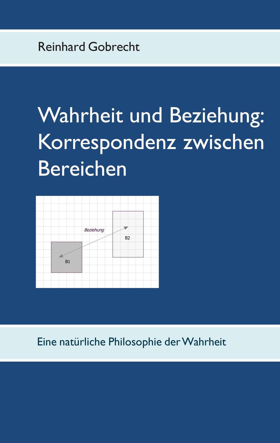 Cover: 9783751984812 | Wahrheit und Beziehung: Korrespondenz zwischen Bereichen | Gobrecht