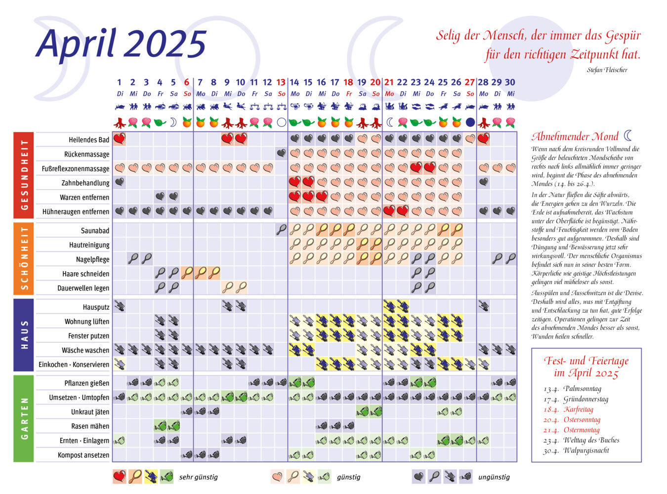 Bild: 9783453239418 | Auf einen Blick 2025 | Helga Föger | Kalender | 14 S. | Deutsch | 2025