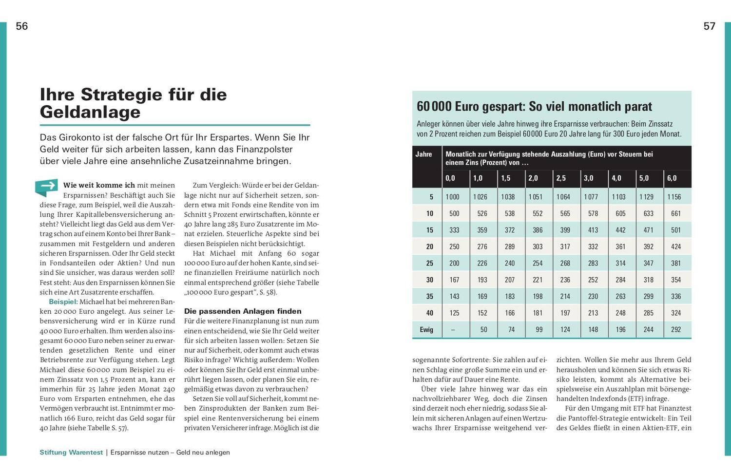 Bild: 9783747106389 | Finanzplaner 60+ | Isabell Pohlmann | Taschenbuch | 192 S. | Deutsch