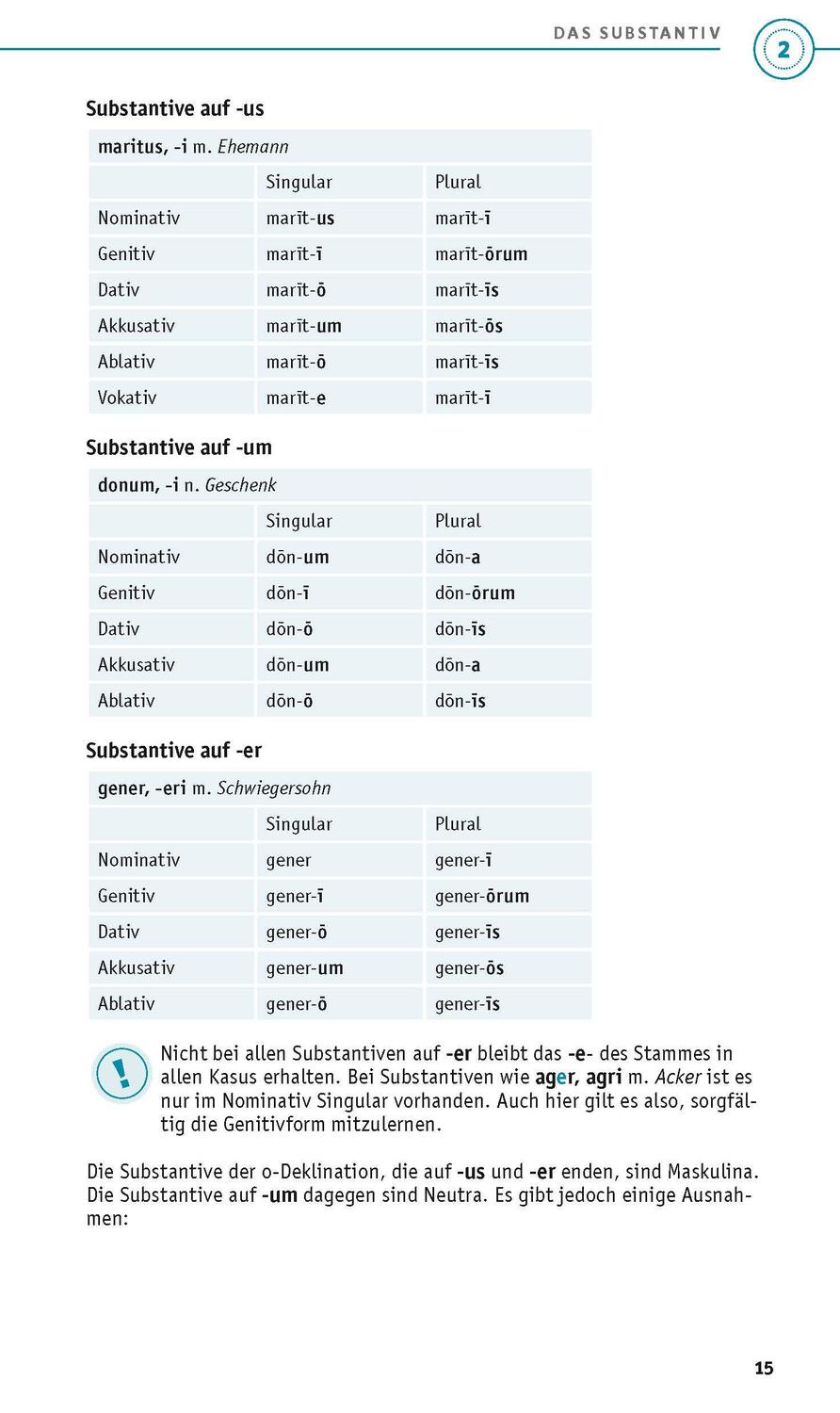 Bild: 9783125624832 | PONS Grammatik kurz &amp; bündig Latein | Taschenbuch | 144 S. | Deutsch