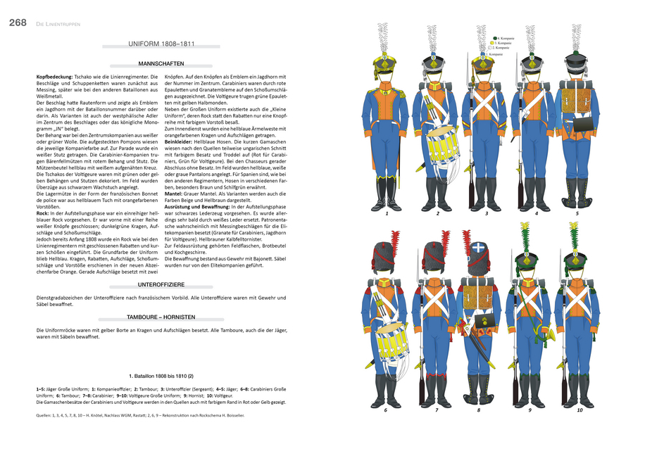 Bild: 9783963600210 | Die Westphälische Armee der Napoleonzeit 1807-1813 | Markus Gärtner