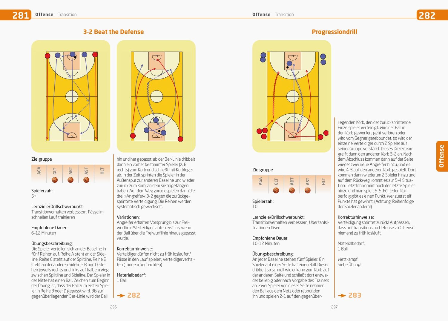 Bild: 9783767912854 | Basketballtraining für jeden Tag. Die 365 besten Übungen. | Röhrich