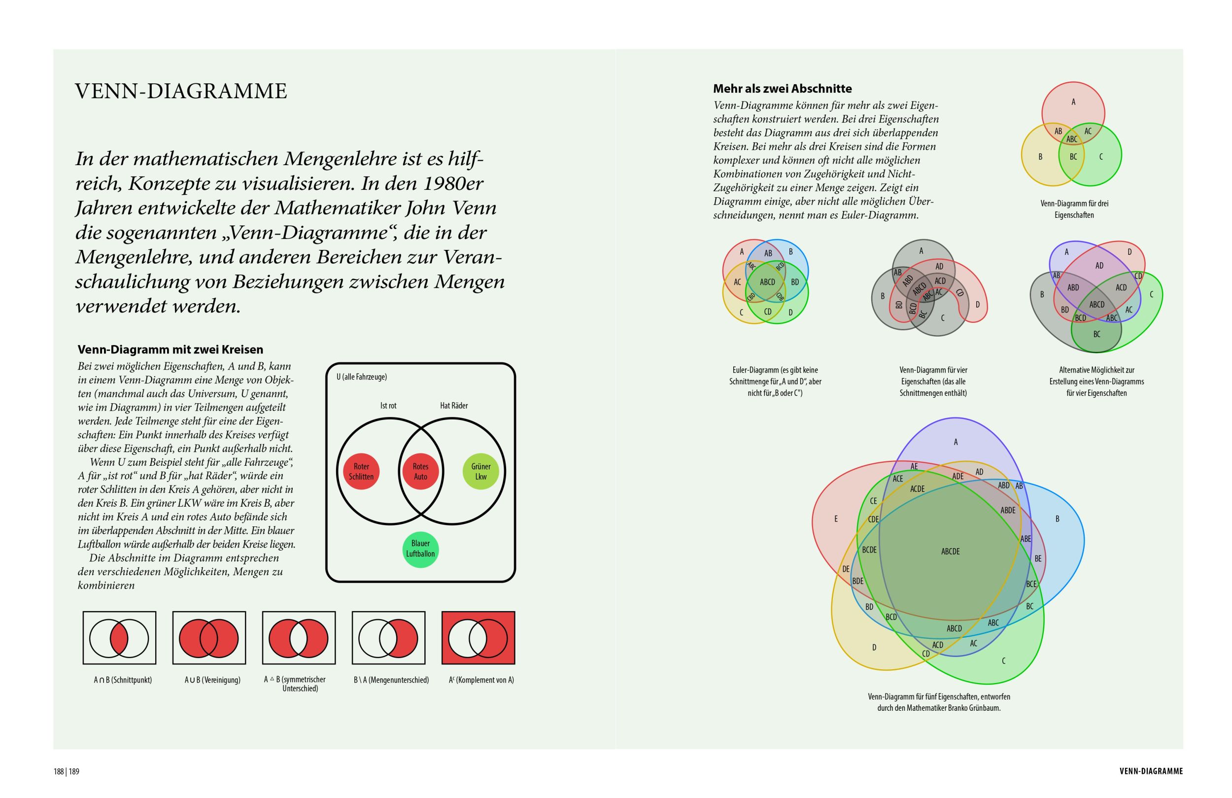 Bild: 9789463596985 | Wissenschaftliche Symbole | Bedeutung, Anwendung und Interpretation