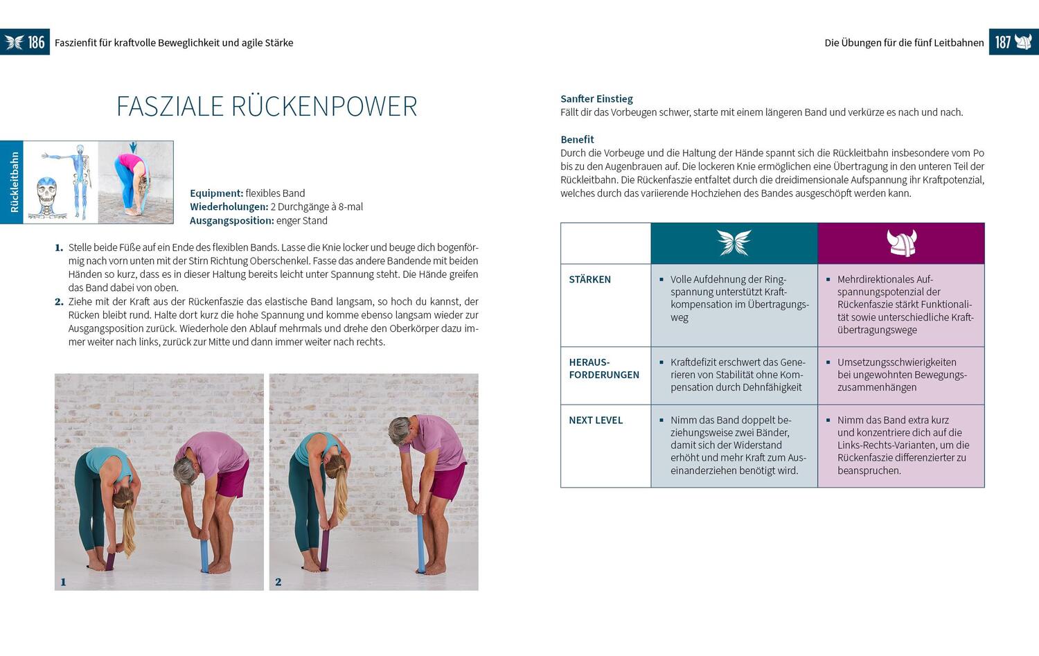 Bild: 9783742325136 | Der Faszien-Code | Robert Schleip (u. a.) | Taschenbuch | 272 S.