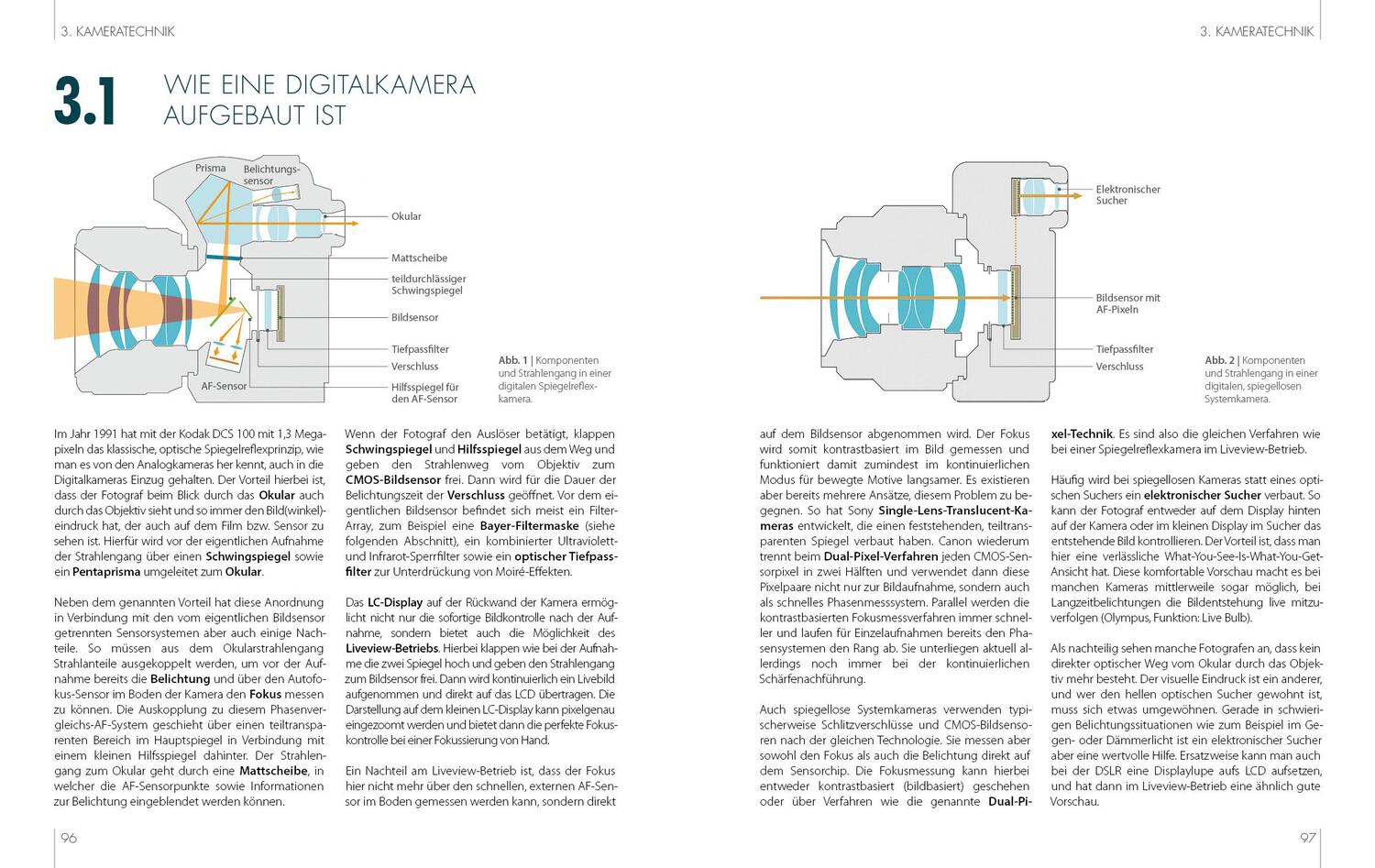 Bild: 9783832806583 | Die neue Fotoschule - Von den Grundlagen zur Fotopraxis | Tilo Gockel