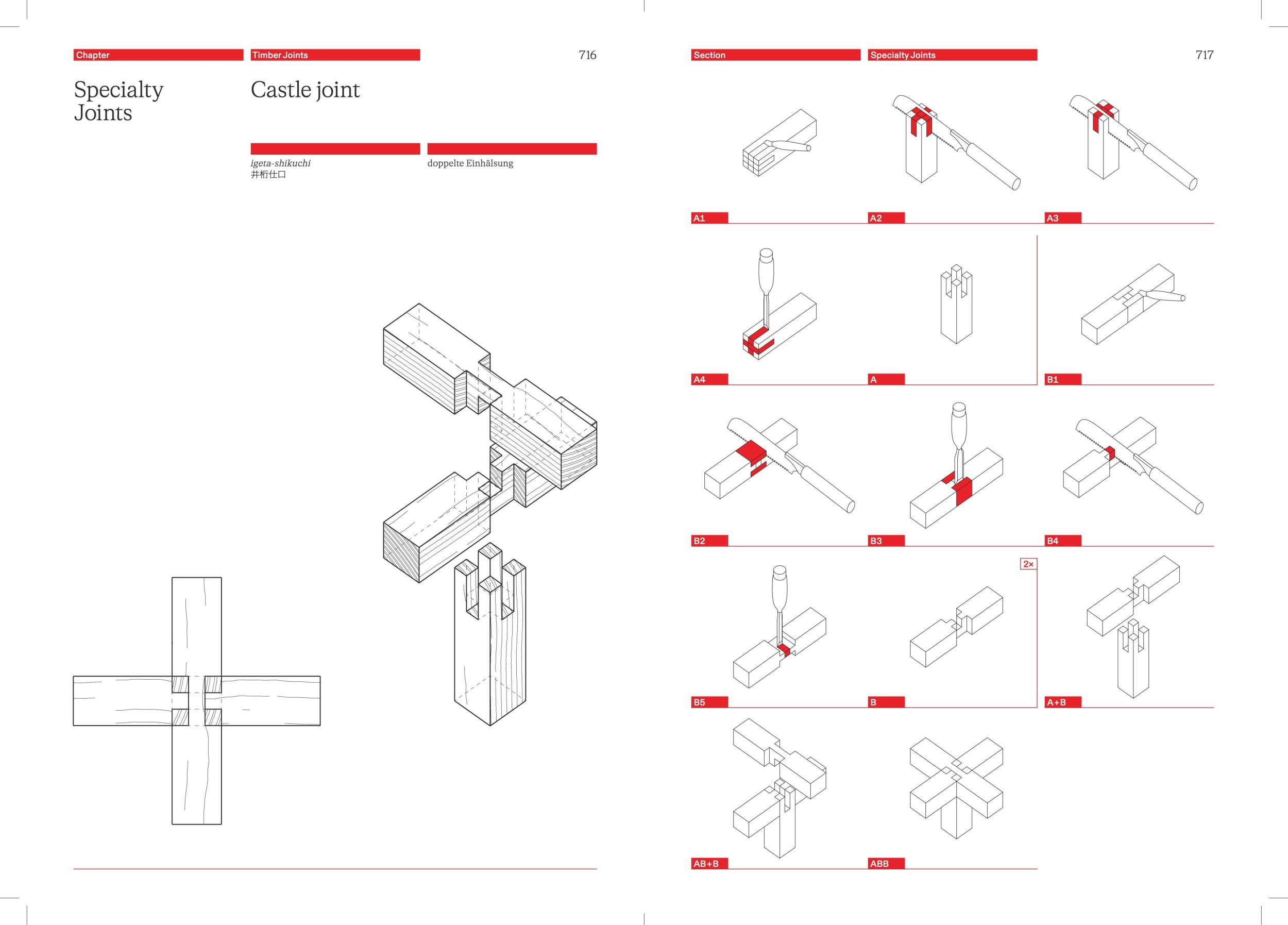 Bild: 9783944074528 | The Joinery Compendium | Learning from Traditional Woodworking | Buch