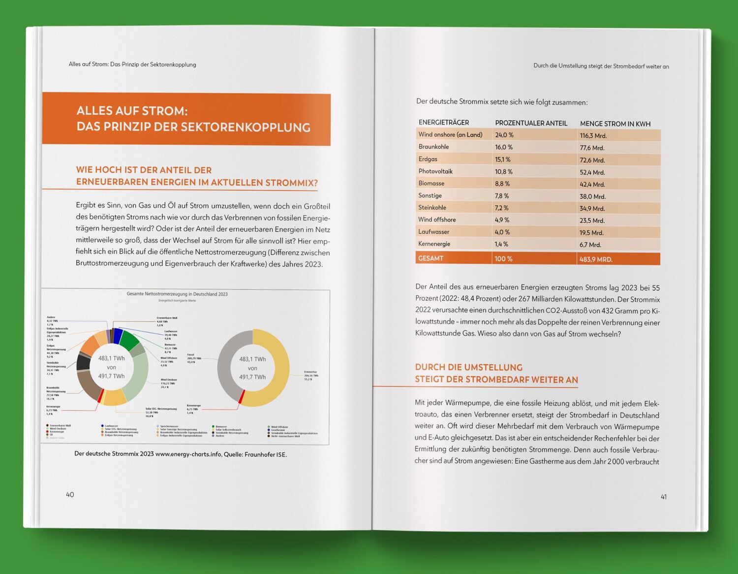 Bild: 9783517303567 | Energiewende - so geht's | Martin Oster (u. a.) | Taschenbuch | 176 S.