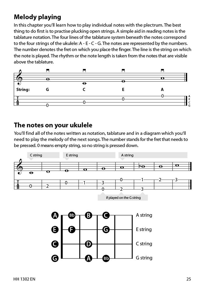 Bild: 9783866262669 | Ukulele - Learn to play - quick and easy | Ukulele Method + DVD | 2018