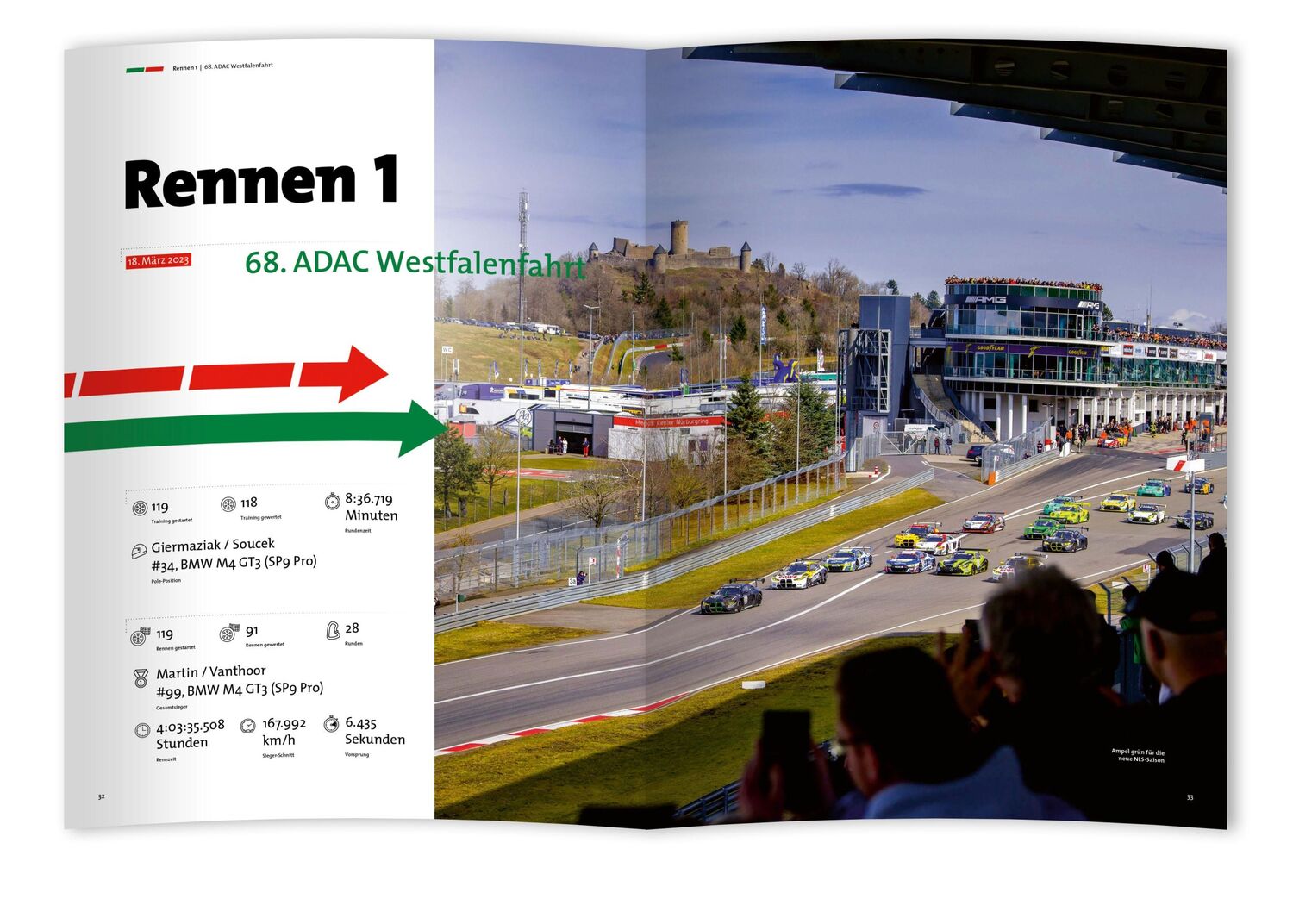 Bild: 9783948501259 | Nürburgring Langstrecken-Serie 2023 - NLS | Patrik Koziolek | Buch