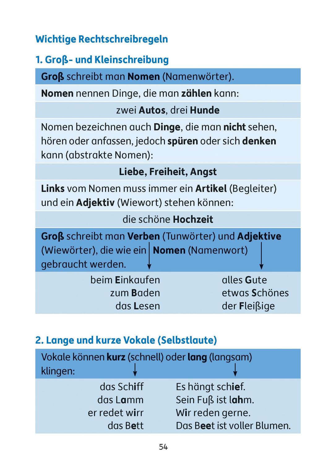 Bild: 9783881002431 | Diktate Deutsch 3./4. Klasse | Übungsprogramm | Gerhard Widmann | Buch