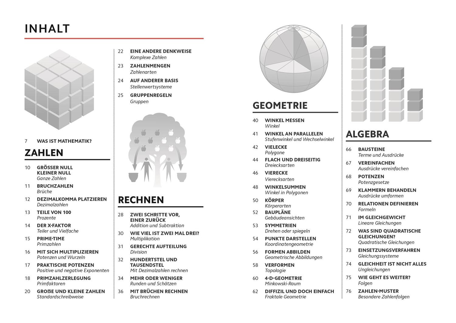 Bild: 9783831046072 | SIMPLY. Mathematik | Heather Davis (u. a.) | Buch | 160 S. | Deutsch