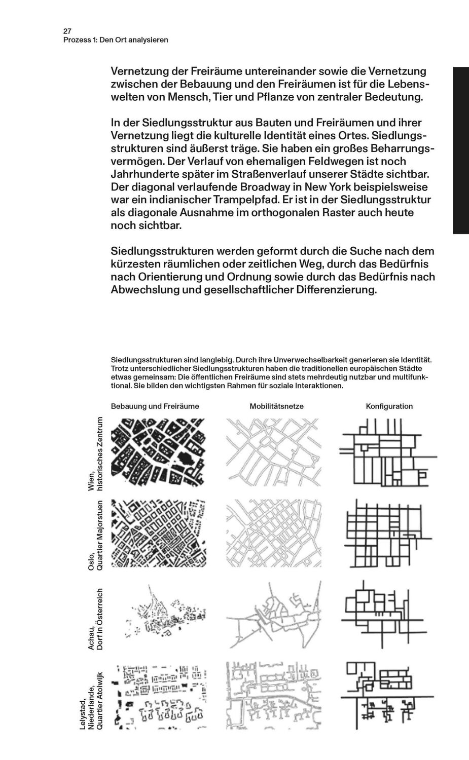 Bild: 9783035627091 | Zukunftsfähige Lebensräume | Grundlagen für urbane Transformation