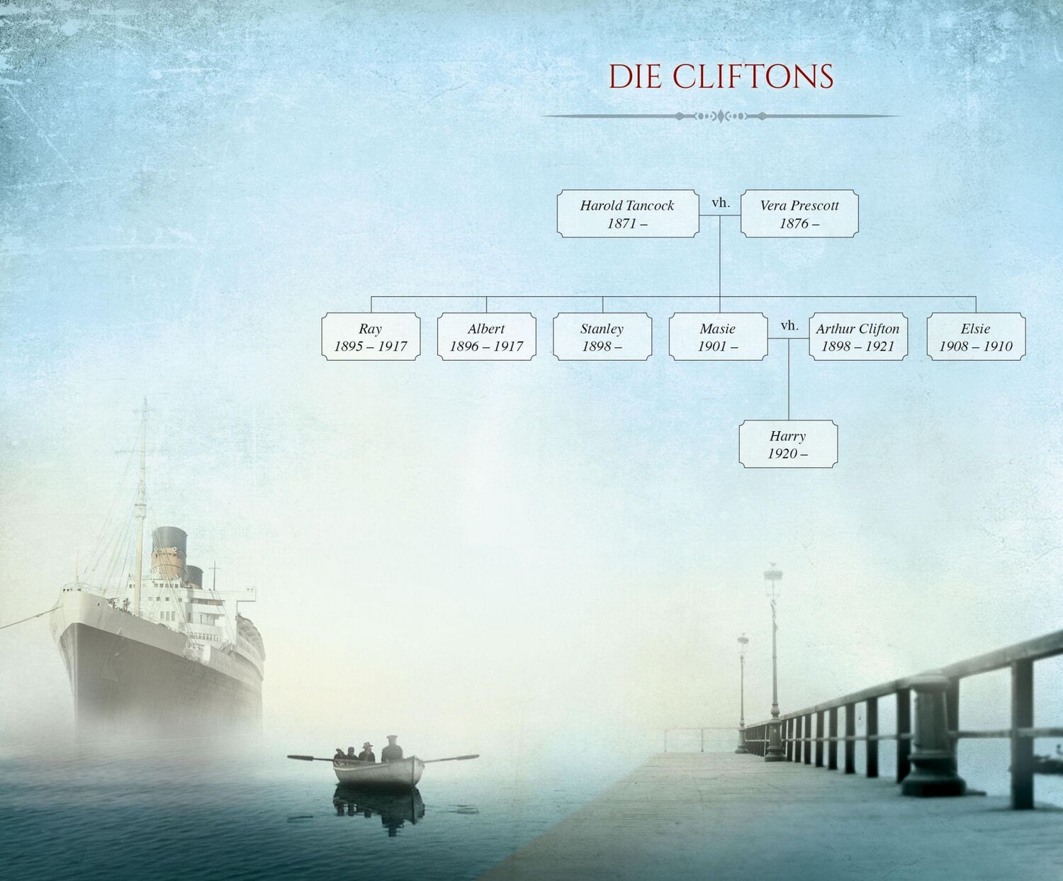 Bild: 9783837140996 | Die Clifton-Saga | Die Box - Bände 1 bis 7 | Jeffrey Archer | MP3