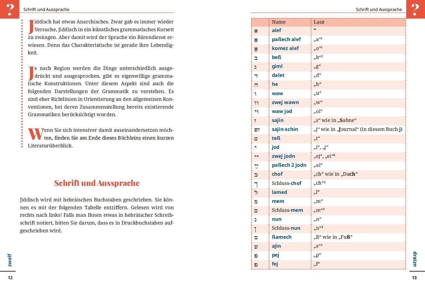 Bild: 9783831765713 | Jiddisch - Wort für Wort | Arnold Groh | Taschenbuch | Kauderwelsch