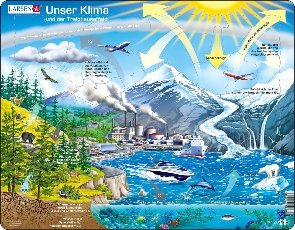 Cover: 7023852100813 | Unser Klima und der Treibhauseffekt (Kinderpuzzle) | Spiel | 2021