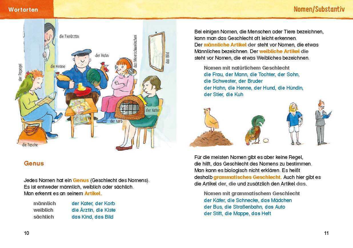 Bild: 9783411718849 | Duden - Die Grundschulgrammatik | So funktioniert Sprache | Buch