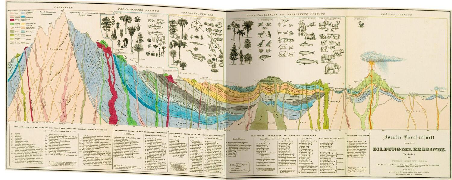 Bild: 9783649644699 | Reise zum Mittelpunkt der Erde | Jules Verne | Buch | 304 S. | Deutsch