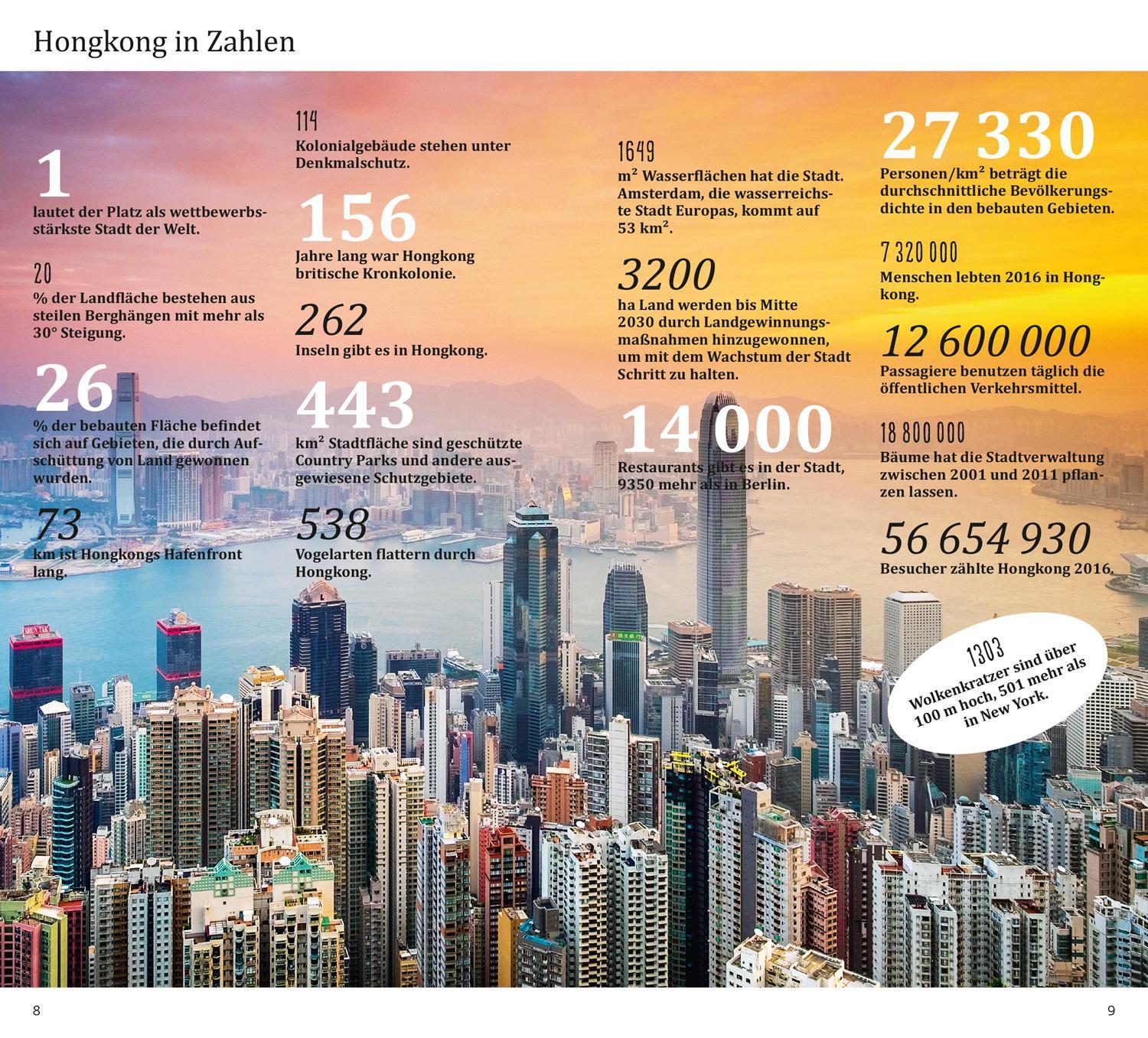 Bild: 9783770183425 | DuMont direkt Reiseführer Hongkong | Mit großem Cityplan 1:13500