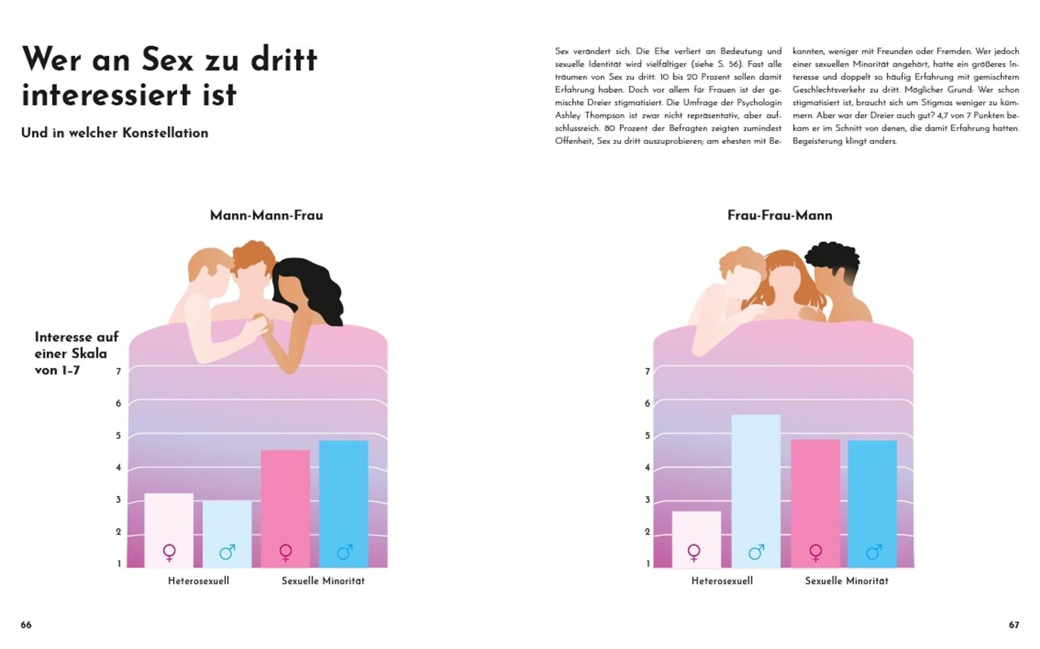 Bild: 9783455010695 | Einer von Hundert wird 100 | Tin Fischer | Buch | 208 S. | Deutsch