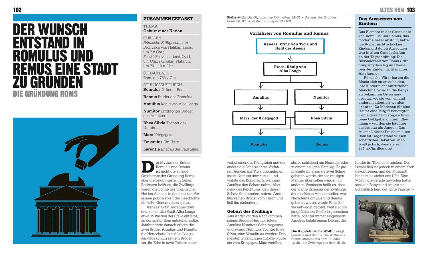 Bild: 9783831042432 | Big Ideas. Das Mythologie-Buch | Big Ideas - einfach erklärt | Buch