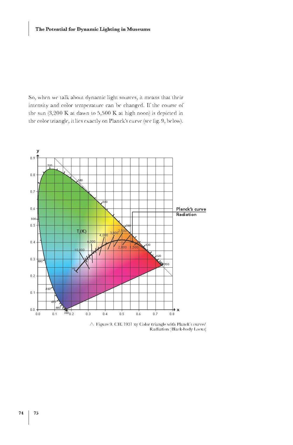 Bild: 9783035627053 | Light Up - The Potential of Light in Museum Architecture | Graser