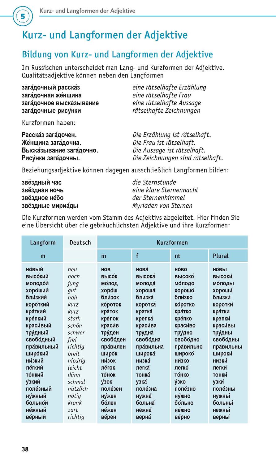 Bild: 9783125624429 | PONS Grammatik kurz und bündig Russisch | Taschenbuch | Deutsch | 2022